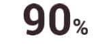 90 %