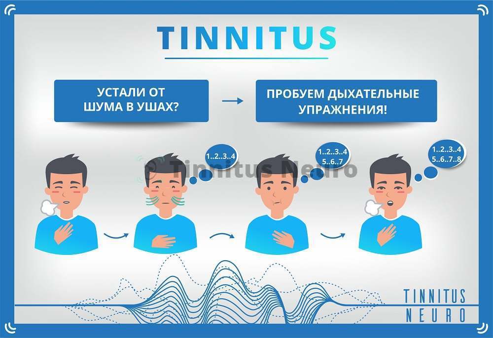 Тиннитус отступает от дыхательных упражнений