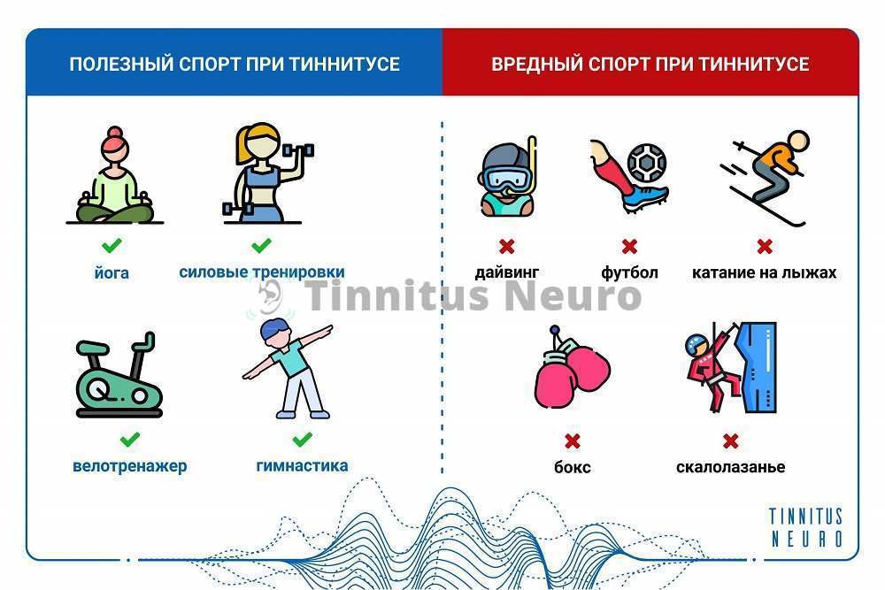 Заниматься спортом нужно с умом